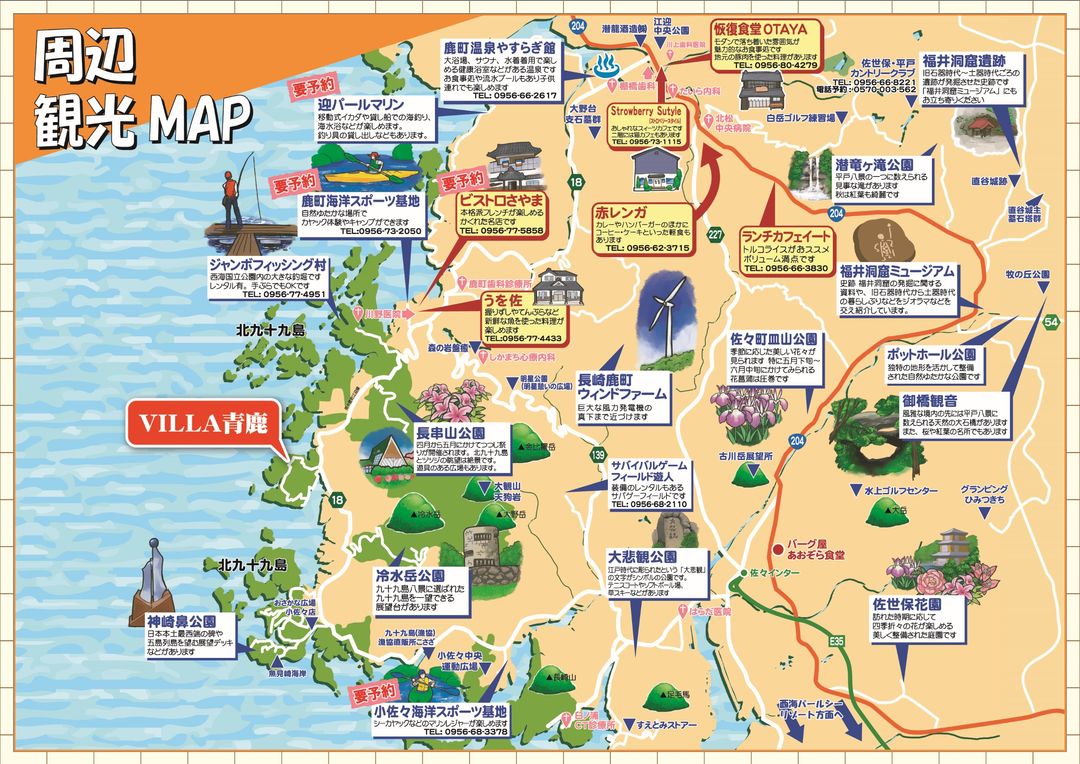 Activities MAP